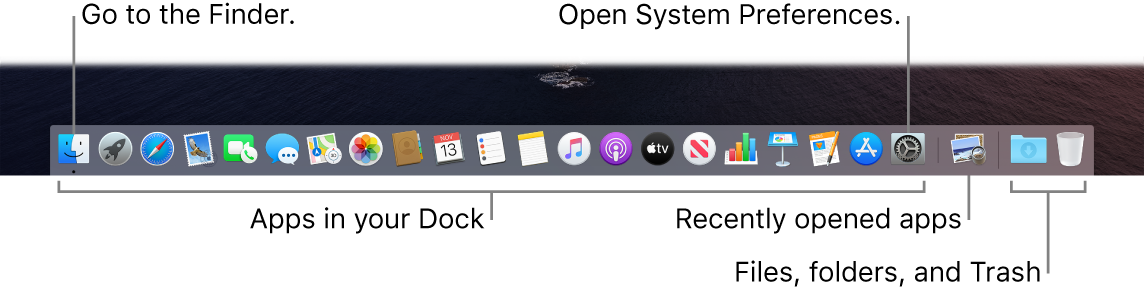 Mac Leaves Apps In Dock When Opened